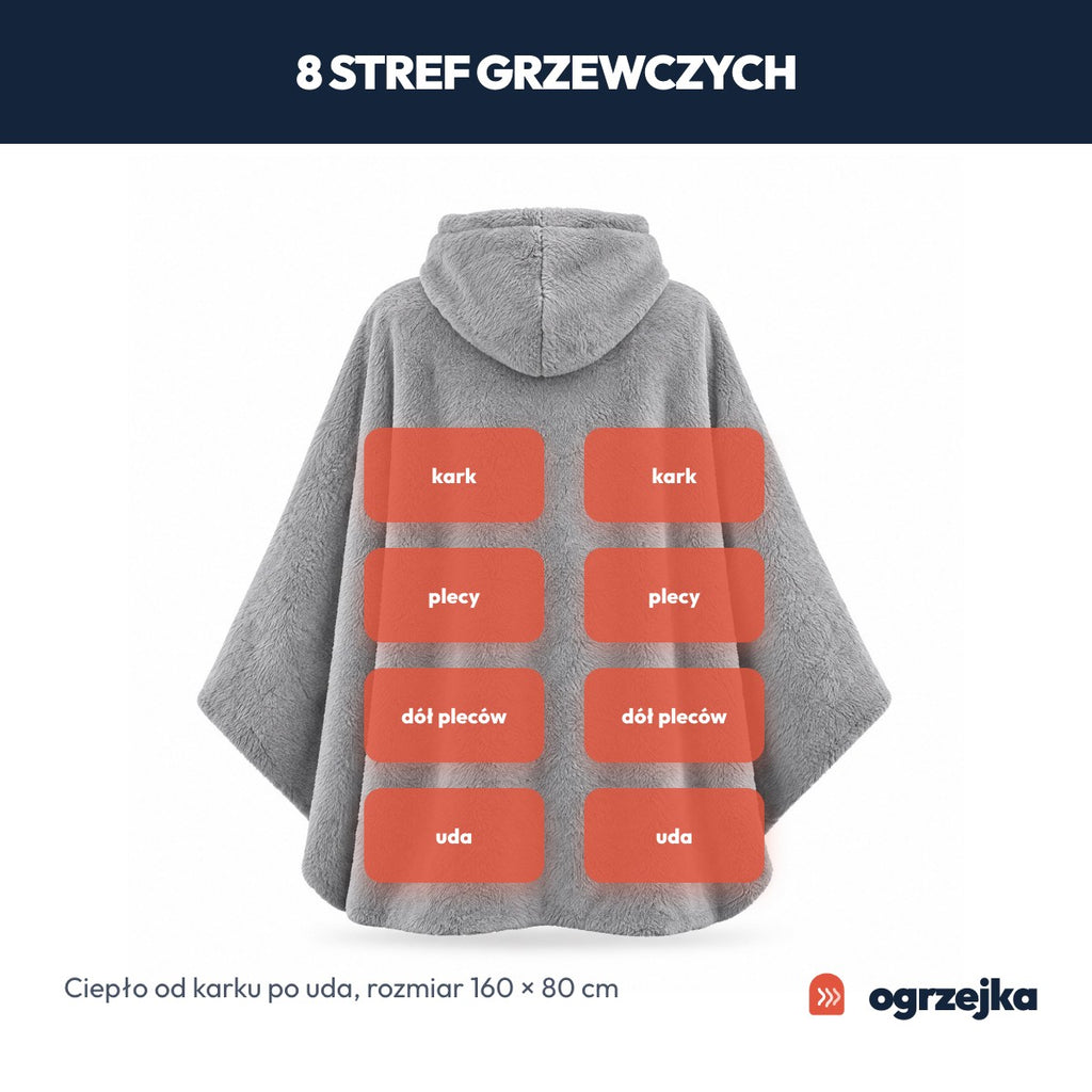 Osiem stref grzewczych: kark, plecy, dół pleców i uda